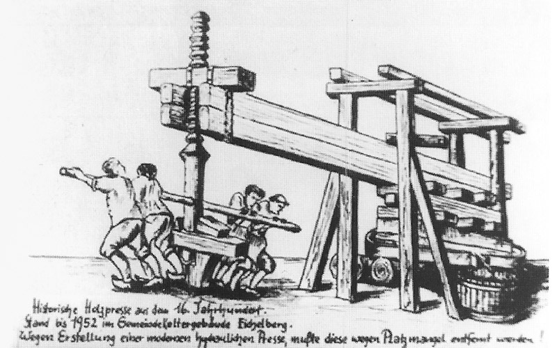 Die Spindel wird hochgeschraubt bis die Steine den Druck zur Pressung der Trauben ausüben im Torkel 1952